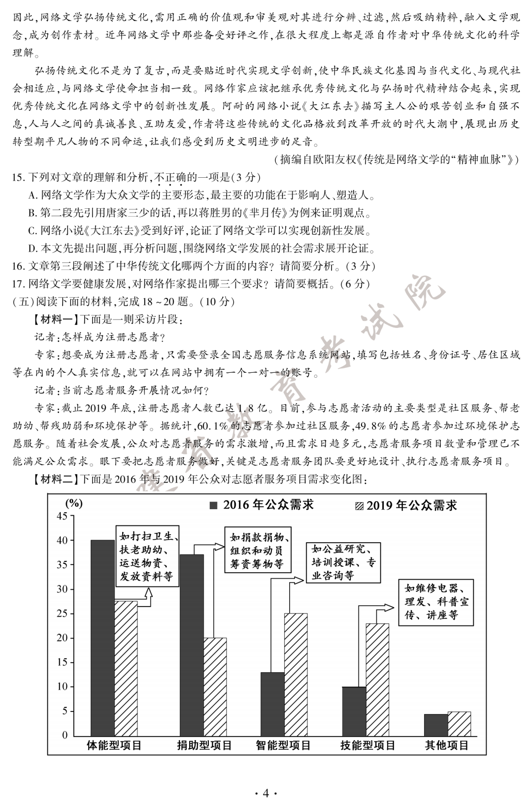 来源:福建省教育考试院,海峡教育报